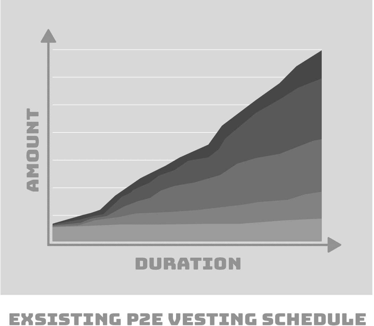 token-economy-graph